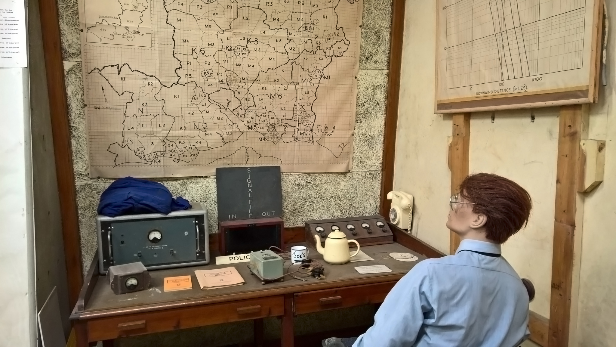 Fort Widley Cold War Bunker
