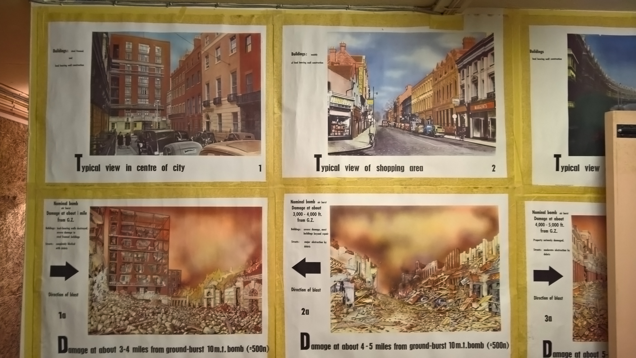 Effects Of War